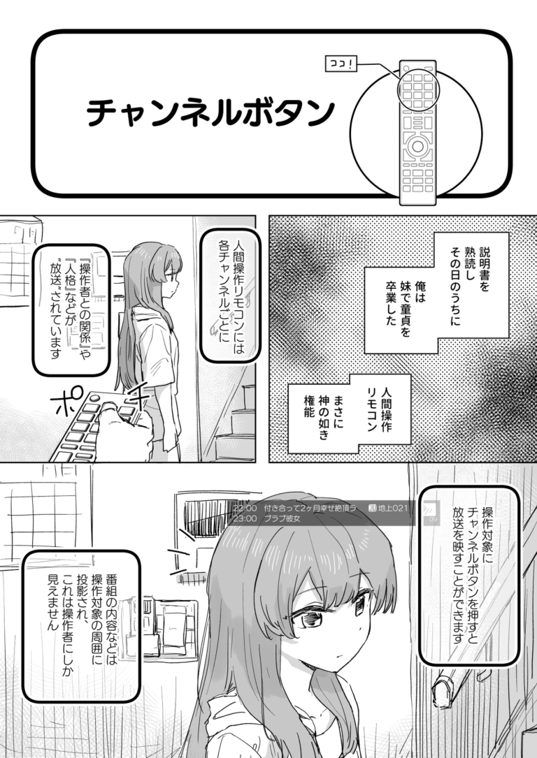 【多機能】人間操作リモコン【新発売】【RJ01245976】 のサンプル画像